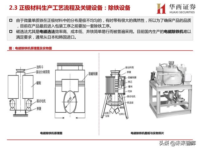 临沂球磨制砂机厂家定制