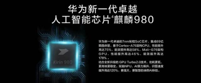 麒麟980卖2699元，3年前的荣耀20为什么卖那么贵？