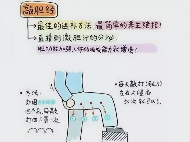 人过40，越“懒”越健康！下面3种“懒”，你能做到几个？