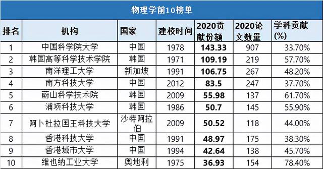 温州兄弟过滤机