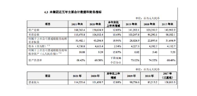 获得自由的中兴放出“大招”，免费出货2亿套操作系统
