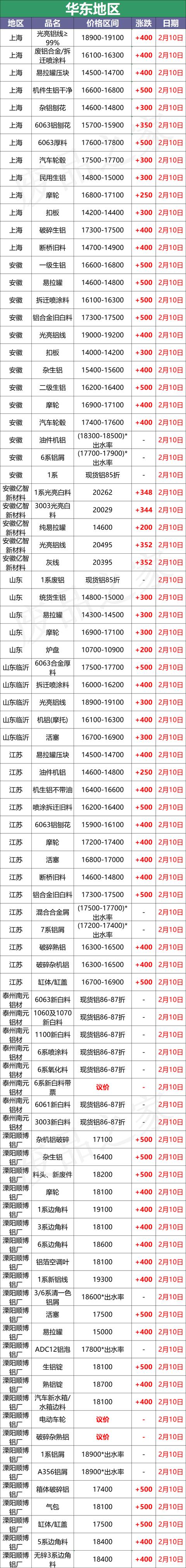 滨州石子破碎机多少钱