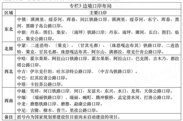 上海、深圳按下“暂停键”，这些城市要做好准备了