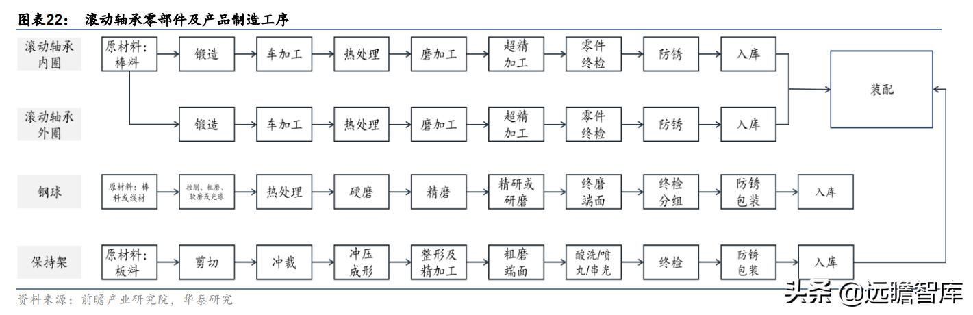 聊城水轮洗砂机厂家