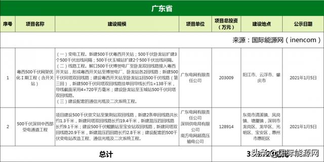 玉溪立轴制砂机