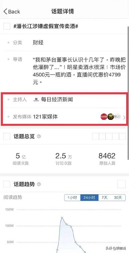 潘长江决定起诉直播事件造谣者