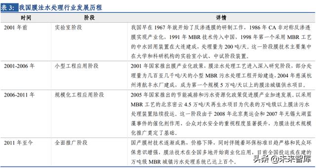 汕头全自动过滤机