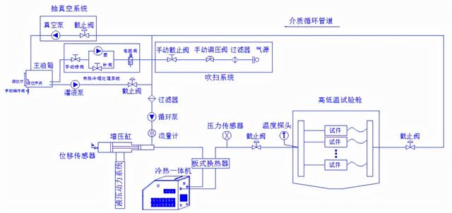 固原叠式压滤过滤机的简单介绍