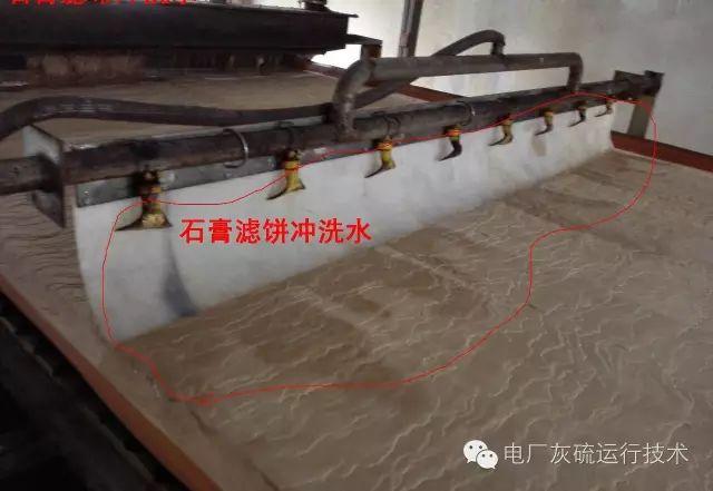 某转筒真空过滤机转速