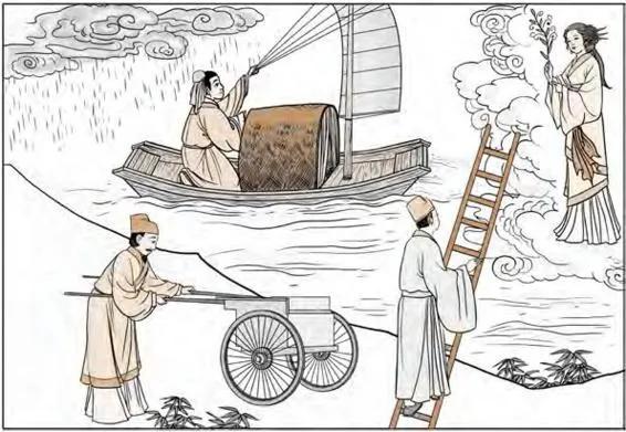 卦象图 六十卦（卦象图 六十四卦速查）插图21