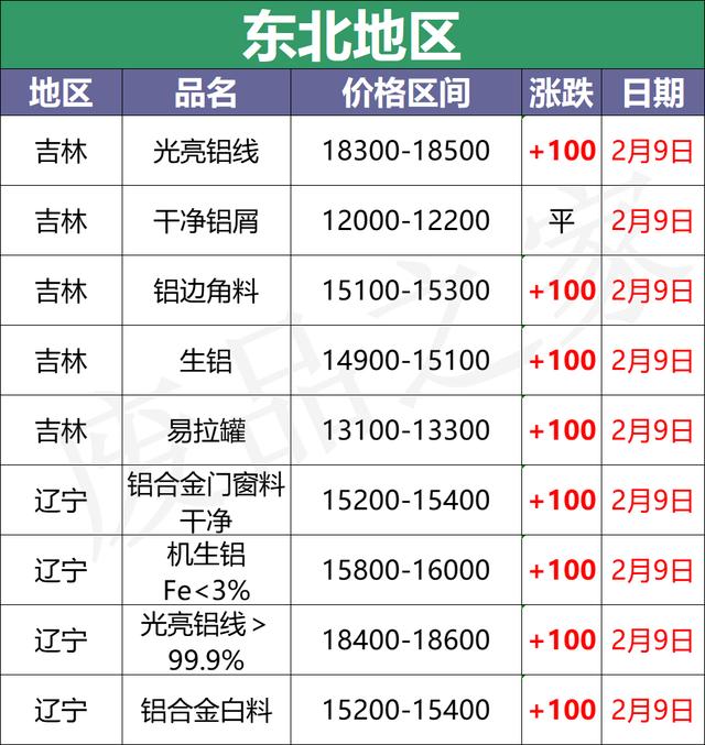 佛山工业边料回收破碎机的简单介绍
