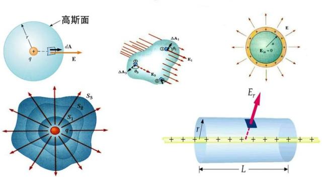 “数学王子”高斯：他的成果若都发表出来，可让数学多进步100年