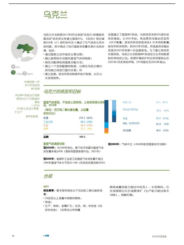 2022ȫ̼гȱ棨棩230ҳ