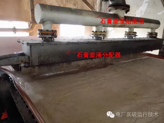 某转筒真空过滤机转速