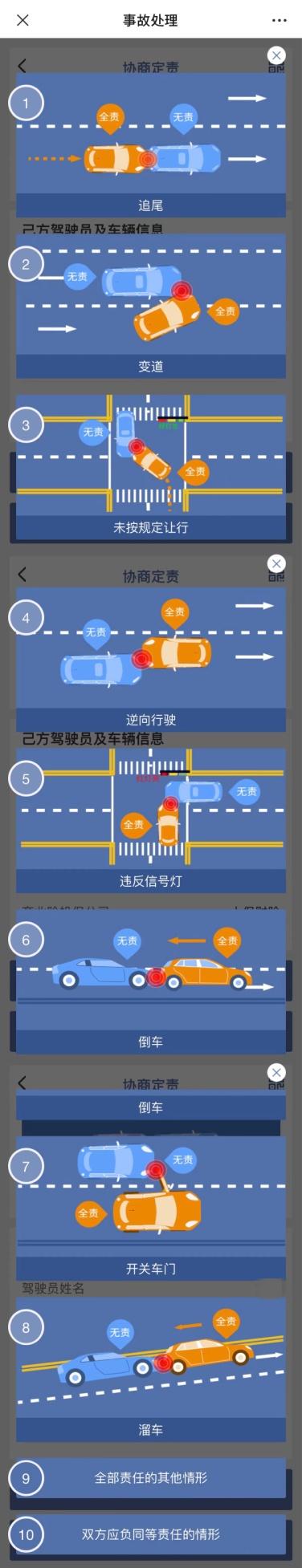 快处快赔处理方式是(快处快赔管理制度)