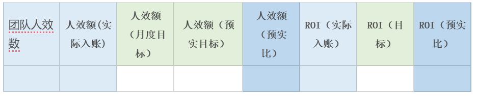 数据赋能，提高法律服务市场转化效率