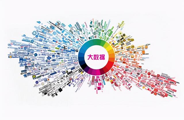 聊什么推什么？你的手机被谁"监控"了？