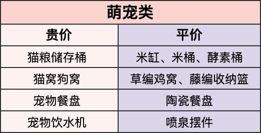 关键词搜索视频片段（关键词搜索不到自己的宝贝怎么办）