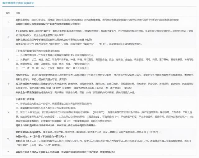 开公司必要有办公室吗「在一个公司上班可以自己开公司吗」
