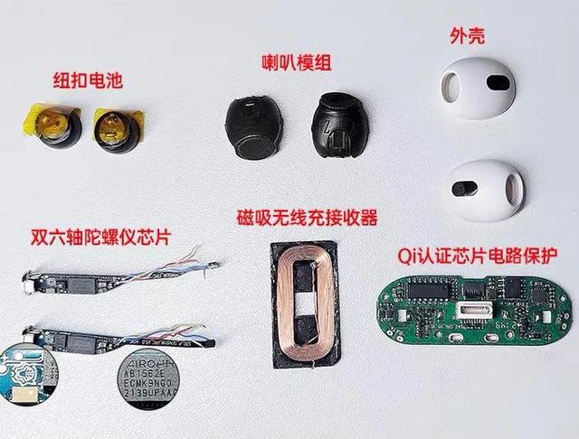 目前几个版本的华强北四代耳机如何选择？
