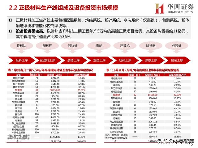 常州塑料桶破碎机