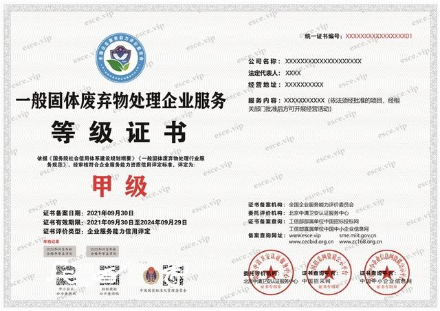尾矿利用需要办哪些证