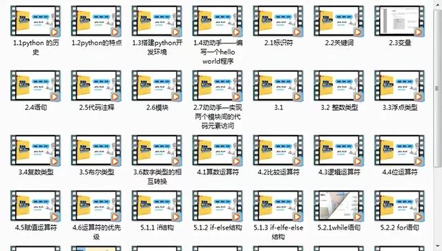 阿里码农整理的python漫画，高清pdf，建议收藏