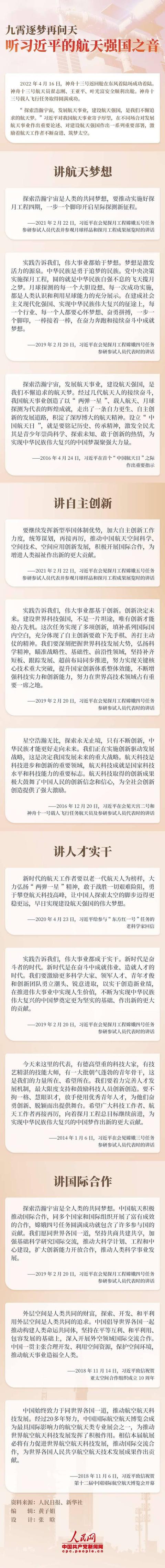英雄归来丨九霄逐梦再问天 听习近平的航天强国之音