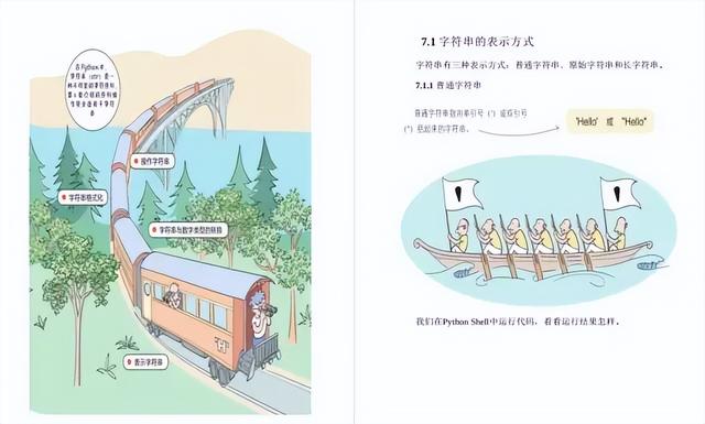 史上最通俗易懂的Python入门教程，漫画图文生动有趣，一看就会