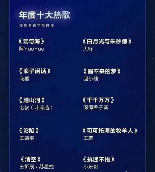 汽水音乐开启内测，这些年抖音为了“神曲专属App”有多努力？