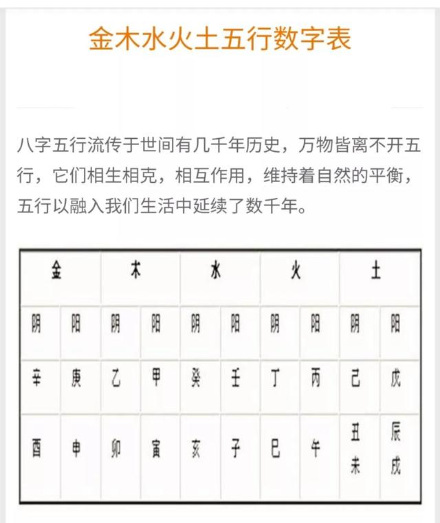九字的五行属性是什么_（九的五行属性）插图25
