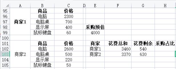 百分比如何计算