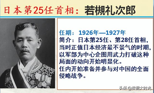 历任101位日本首相简介，谁是你心中对我们最友好的日本首相？