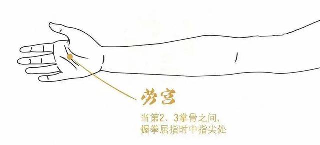 焦虑抑郁、发脾气？人体3大“撒气穴”，及时消气，非常轻松