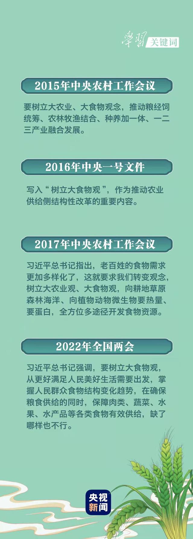 春事看农桑 |“大食物观”托起“舌尖幸福”
