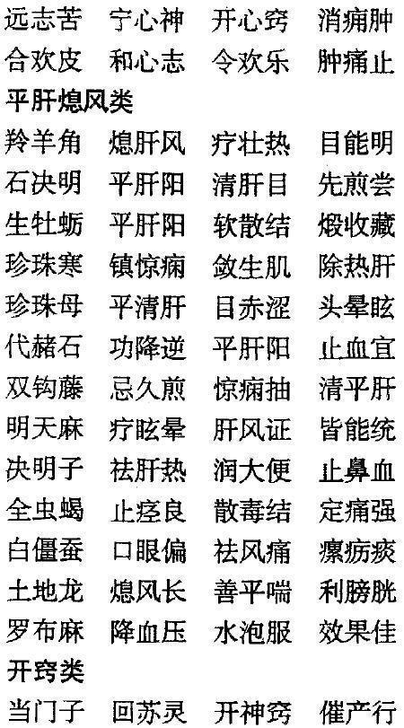 老中医毕生精髓：中药药性《三字经》，很实用，建议分享+收藏