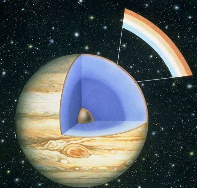 木星的大红斑可以并排装下2个地球，它到底有多深呢？