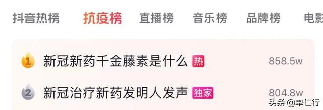 千金藤素，是新冠新药？还是韭菜新药？