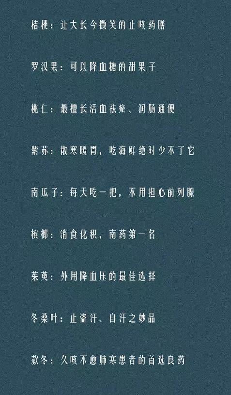 老中医推荐：77种中药药性一览表，非常实用，建议收藏