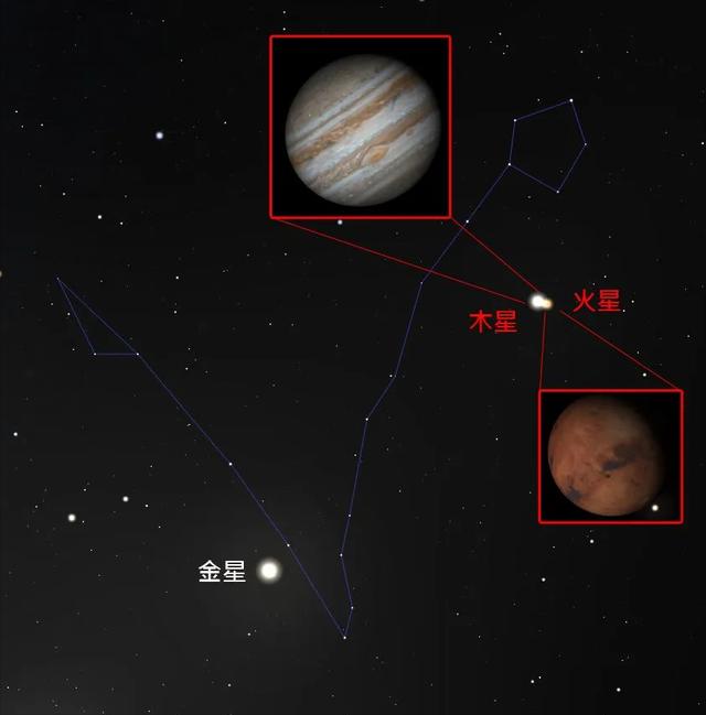 5月29日凌晨将现火星合木星天象