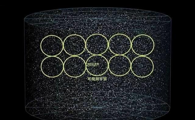 人类有多渺小？看完地球在宇宙中的位置，才发现人类小到忽略不计