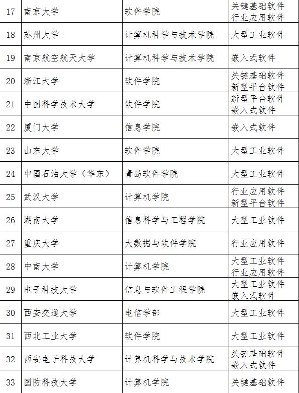 河南信息工程学院 河南信息工程学院（河南信息工程学校怎么样） 生活