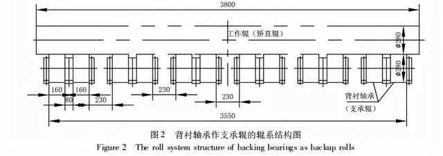 圆锥破碎机推荐中厚机械专业