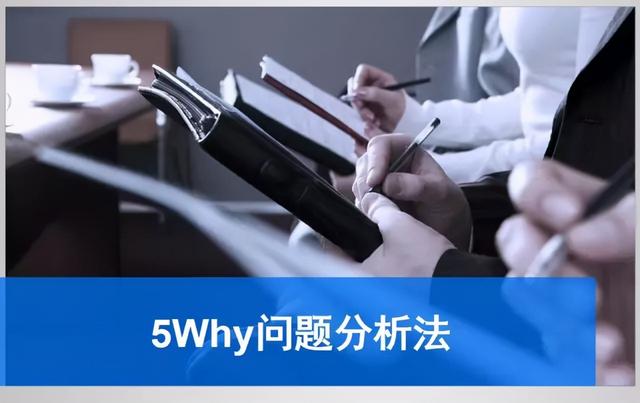 5w2h是指什么