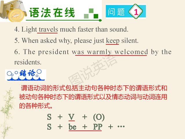 新概念英语语法:非谓语动词归纳,一次性掌握,能做到吗?