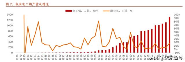 陕西锤式废薄板破碎机