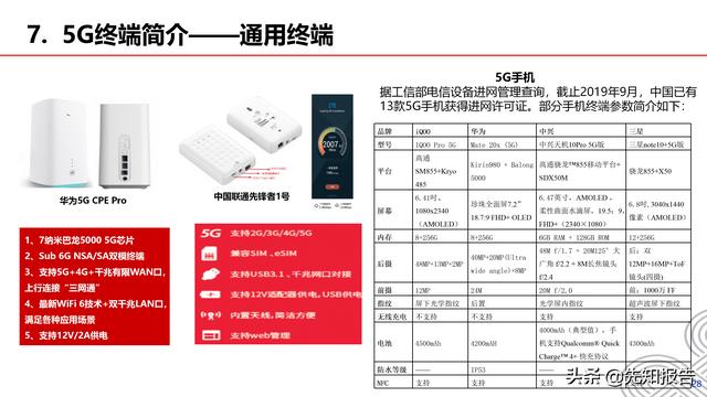 5G+工业互联网行业解决方案v1.0（附PPT，共30页）