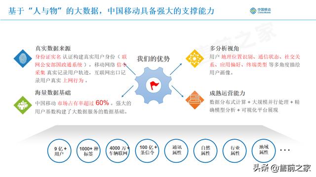 基于5G智能仓储应用方案.精选「PPT」