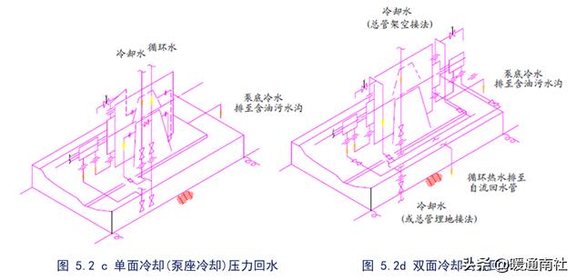 通辽卧式叶片过滤机
