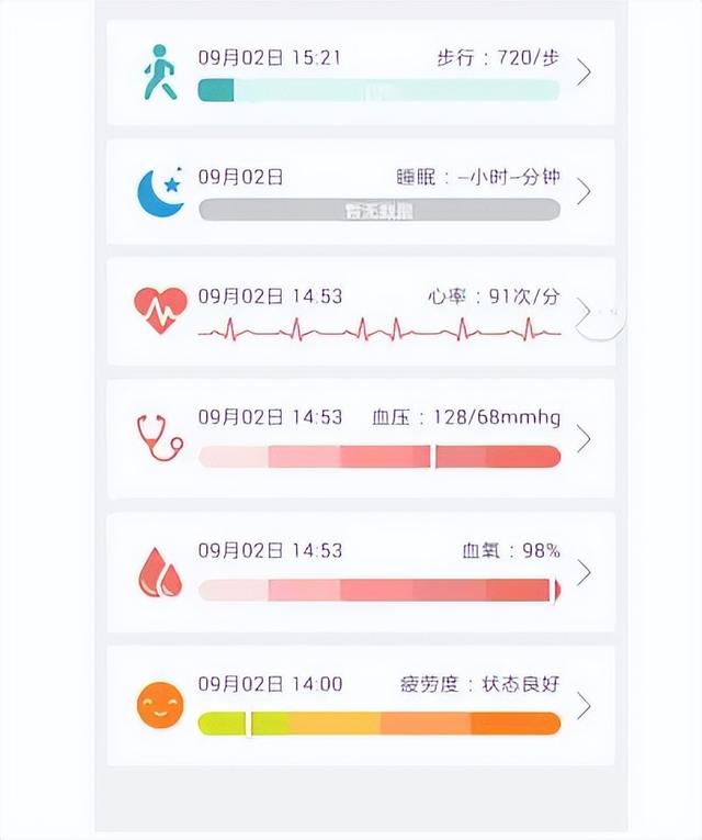 智能手环app更加符合大众对于智能穿戴设备的使用需求
